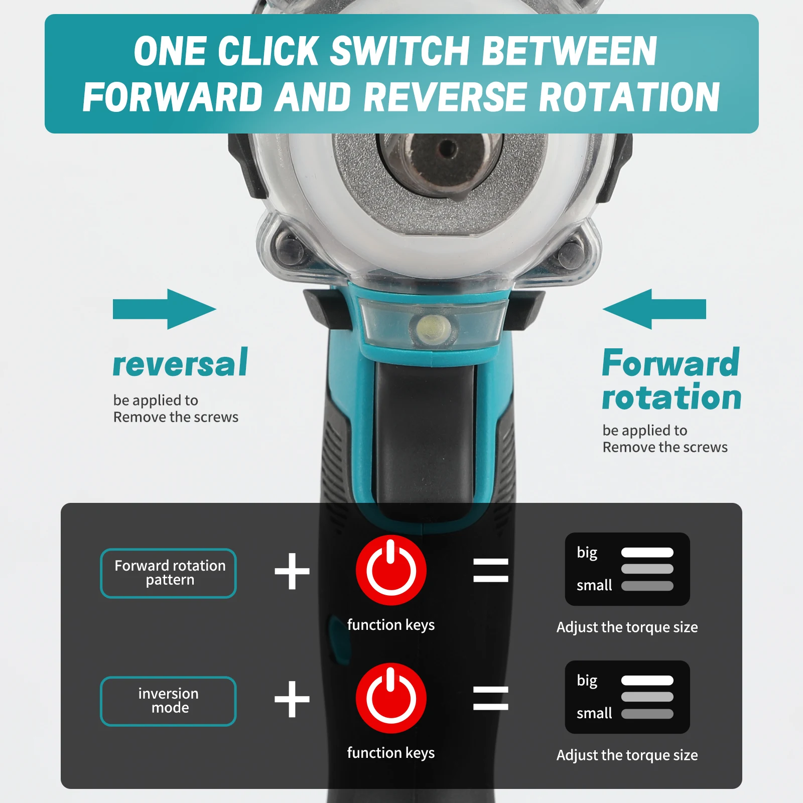 Do klucza udarowego Makita DTW – Makita Drill Dtw300 recenzja i cena